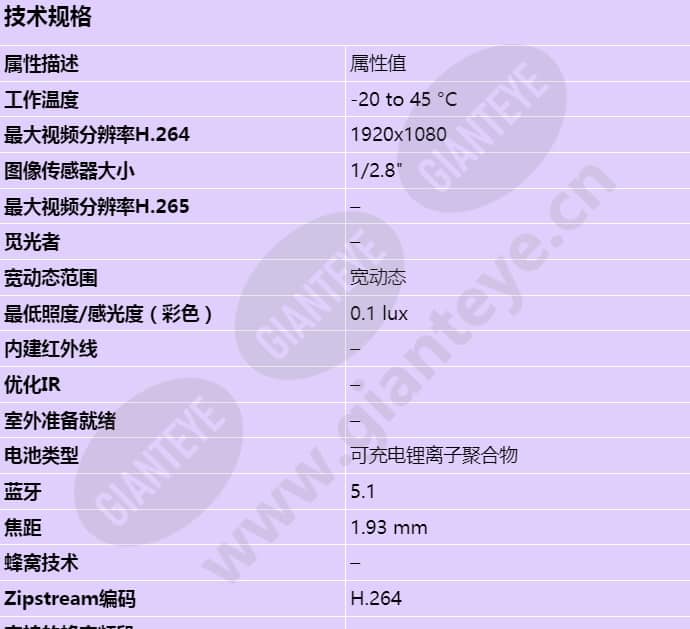axis-w110-body-worn-camera_s_cn-00.jpg