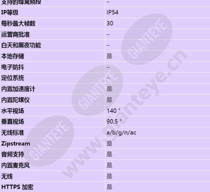 axis-w110-body-worn-camera_s_cn-01.jpg