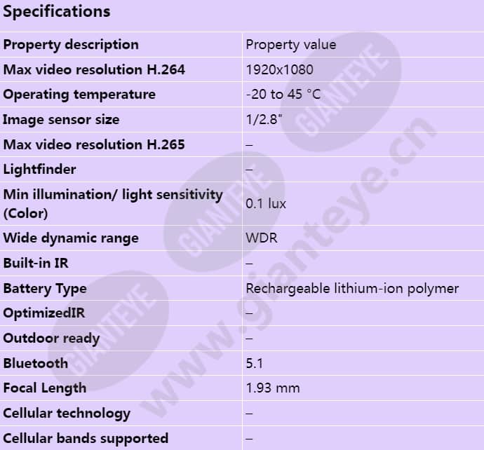 axis-w110-body-worn-camera_s_en-00.jpg