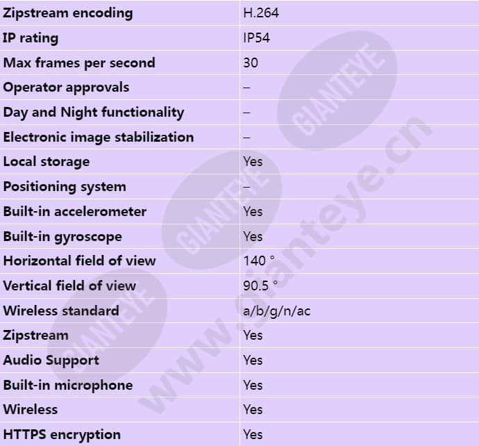 axis-w110-body-worn-camera_s_en-01.jpg