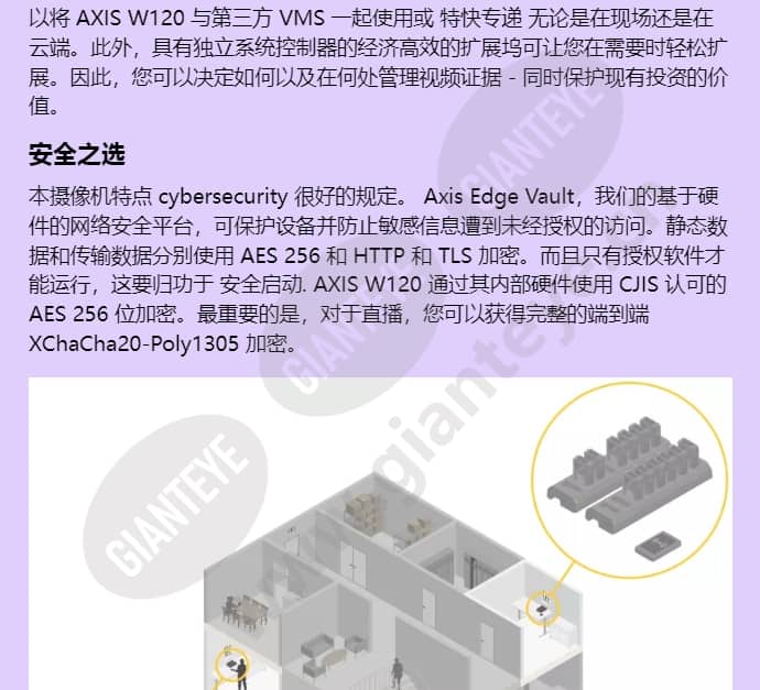 axis-w120-body-worn-camera_f_cn-02.jpg
