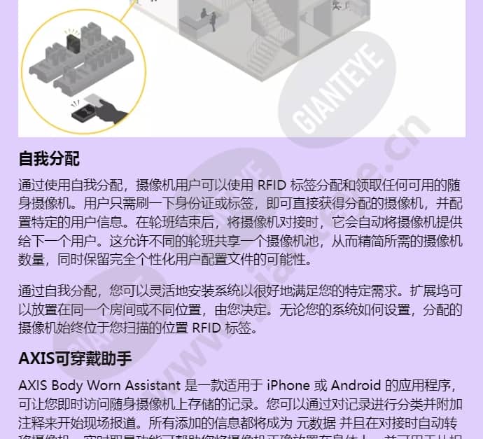 axis-w120-body-worn-camera_f_cn-03.jpg