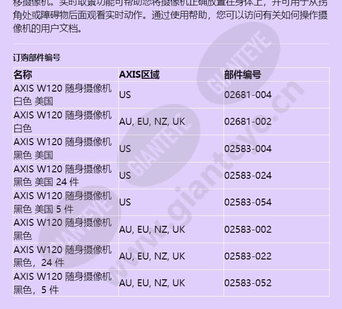 axis-w120-body-worn-camera_f_cn-04.jpg