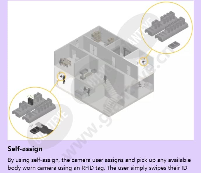 axis-w120-body-worn-camera_f_en-03.jpg