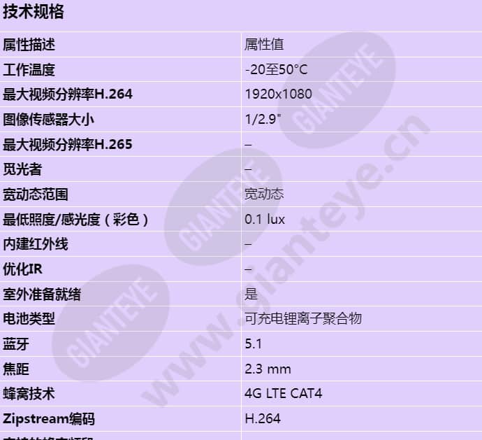 axis-w120-body-worn-camera_s_cn-00.jpg