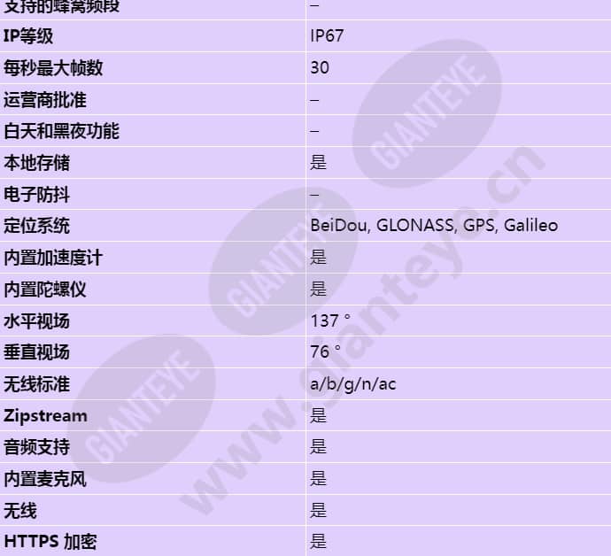 axis-w120-body-worn-camera_s_cn-01.jpg