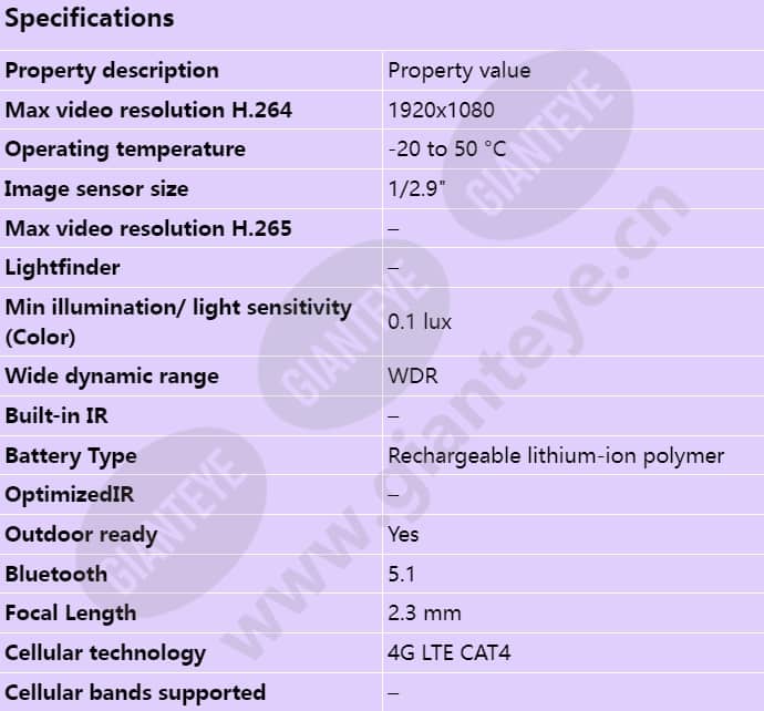 axis-w120-body-worn-camera_s_en-00.jpg