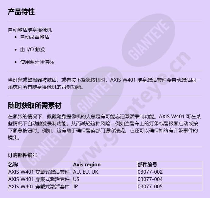 axis-w401-body-worn-activation-kit_f_cn.jpg