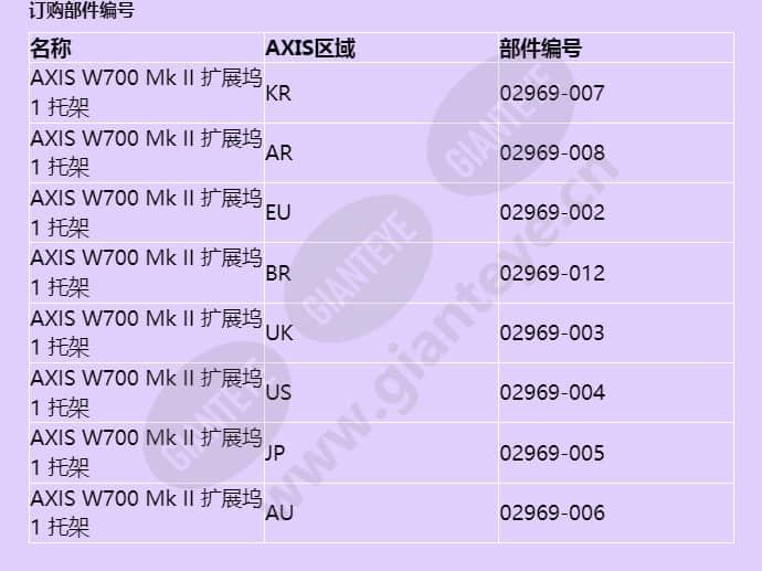 axis-w700-mk-ii-docking-station-1-bay_f_cn-01.jpg
