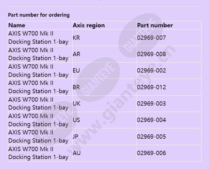 axis-w700-mk-ii-docking-station-1-bay_f_en-01.jpg