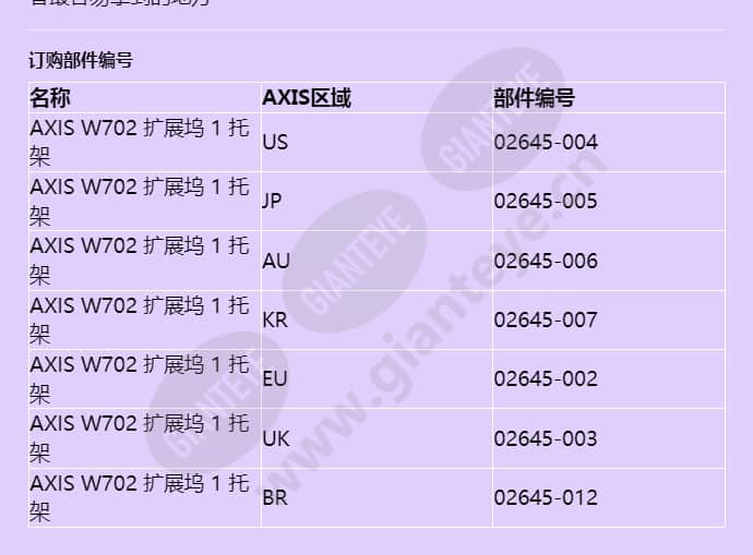 axis-w702-docking-station-1-bay_f_cn-01.jpg