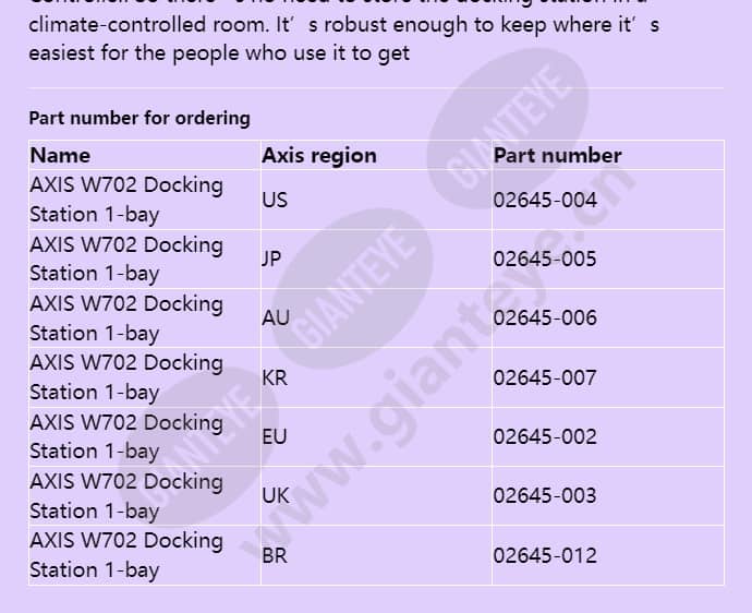 axis-w702-docking-station-1-bay_f_en-01.jpg