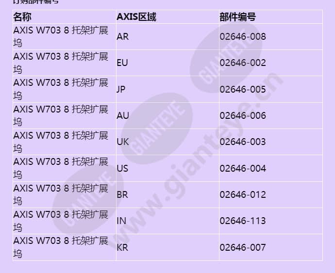 axis-w703-docking-station-8-bay_f_cn-01.jpg