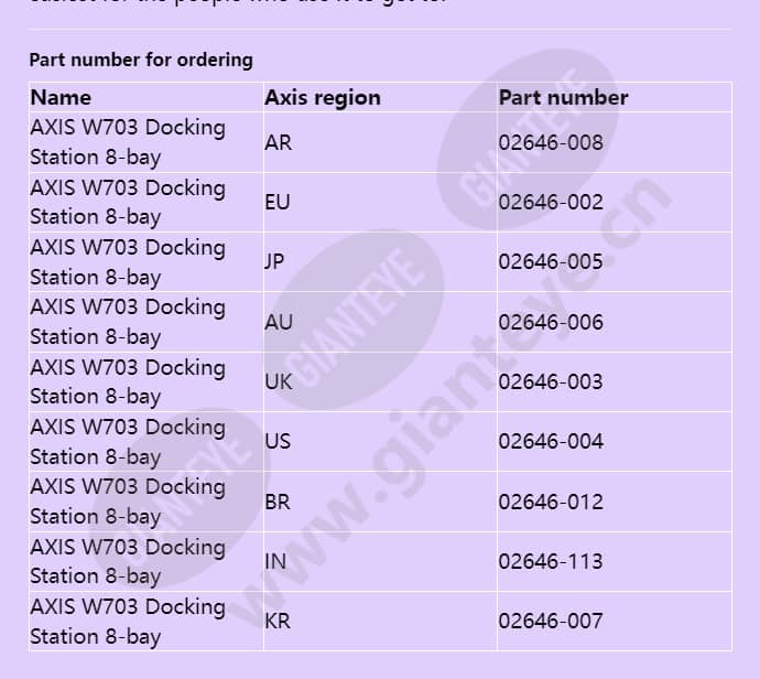 axis-w703-docking-station-8-bay_f_en-01.jpg