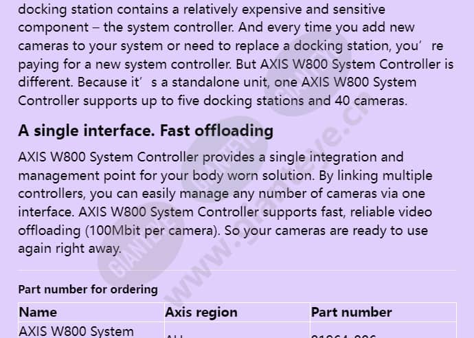 axis-w800-system-controller_f_en-01.jpg