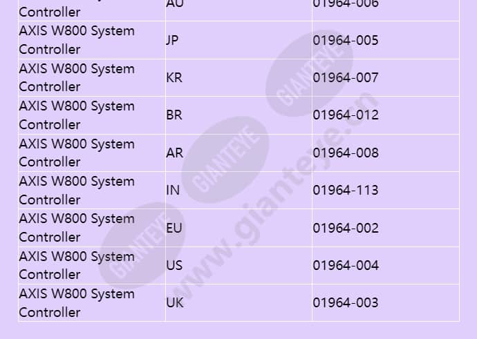 axis-w800-system-controller_f_en-02.jpg