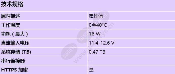 axis-w800-system-controller_s_cn.jpg