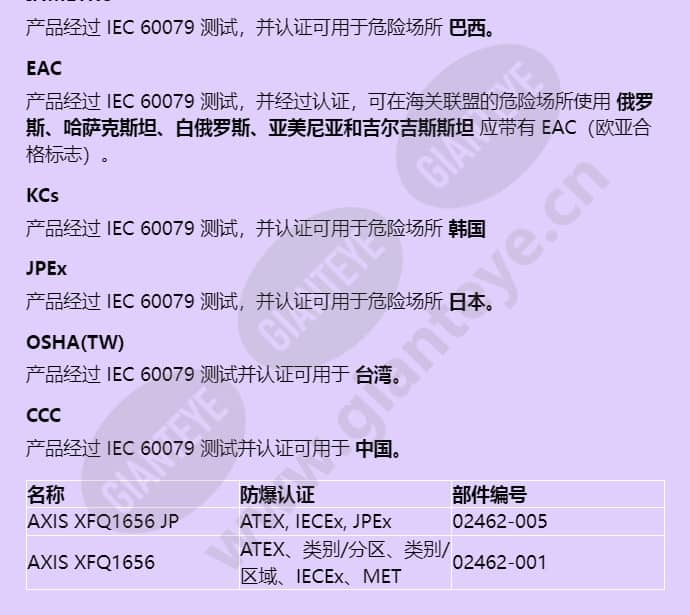 axis-xfq1656_f_cn-05.jpg