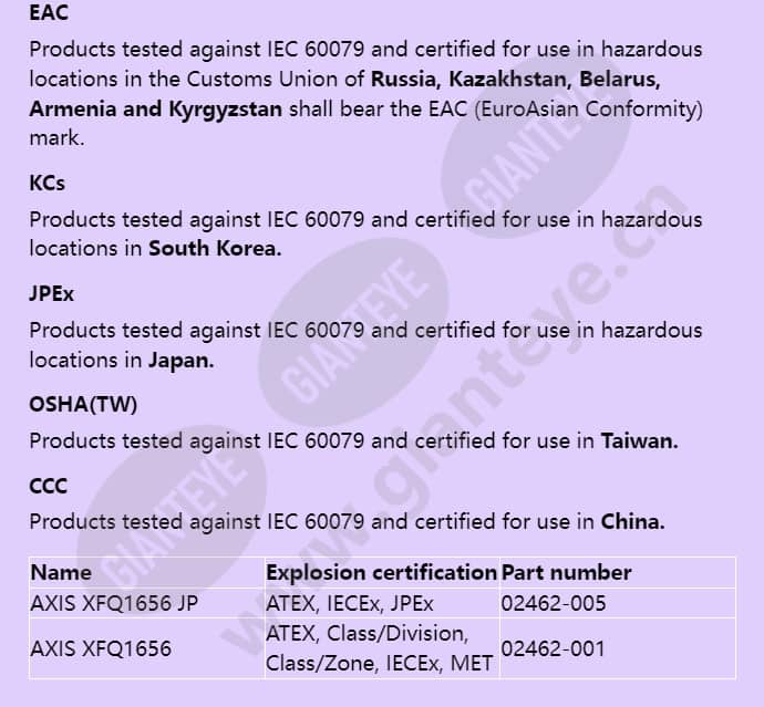 axis-xfq1656_f_en-06.jpg