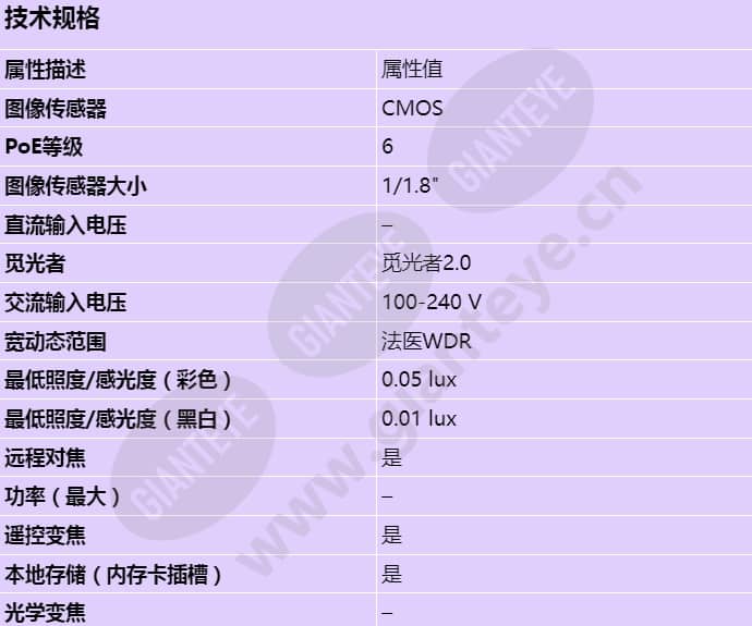 axis-xfq1656_s_cn-00.jpg