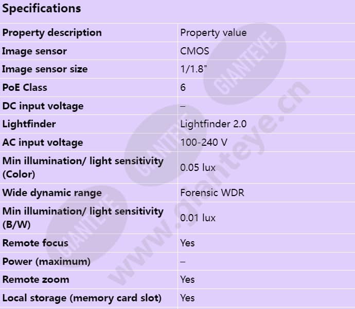 axis-xfq1656_s_en-00.jpg