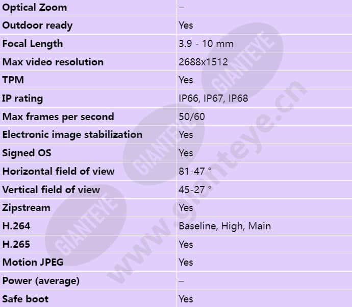 axis-xfq1656_s_en-01.jpg