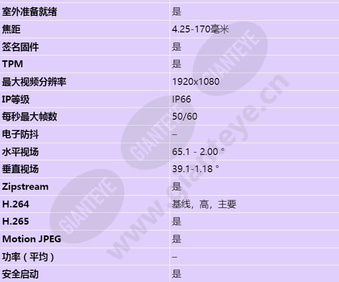 d201-s-xpt-q6075_s_cn-01.jpg