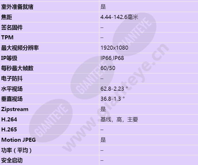 excam-xpt-q6055_s_cn-01.jpg