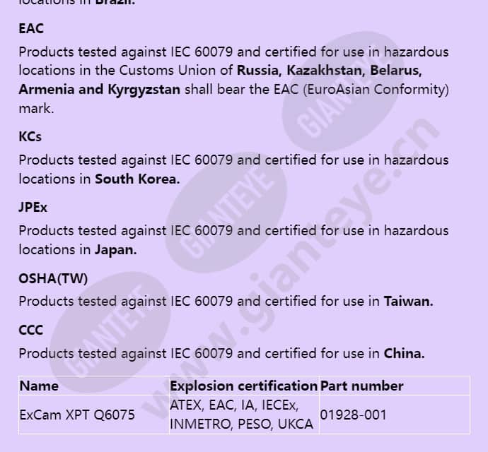 excam-xpt-q6075_f_en-07.jpg