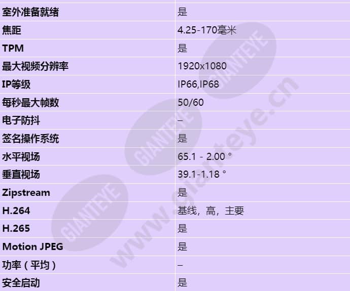 excam-xpt-q6075_s_cn-01.jpg