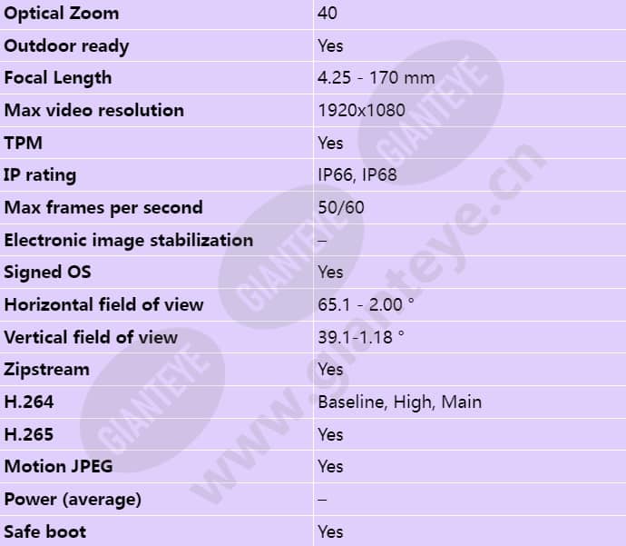 excam-xpt-q6075_s_en-01.jpg