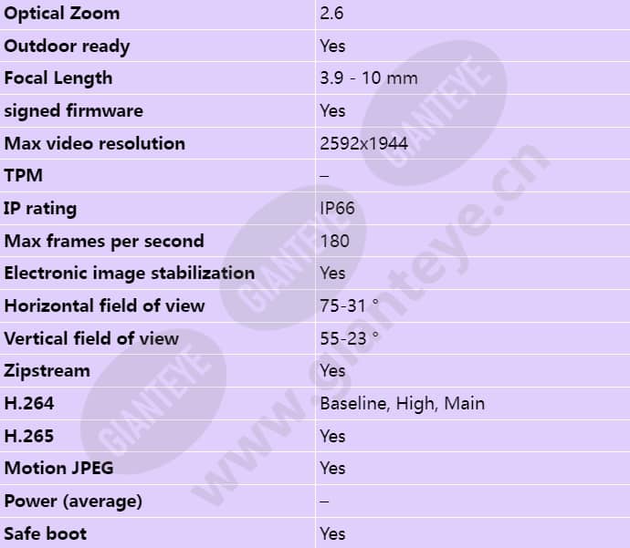 f101-a-xf-p1377_s_en-01.jpg