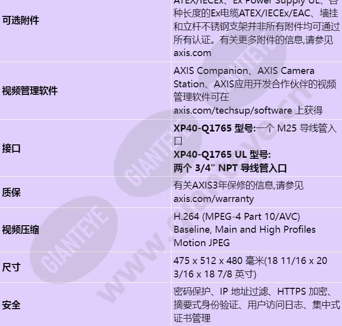 xp40-q1765_s_cn-05.jpg