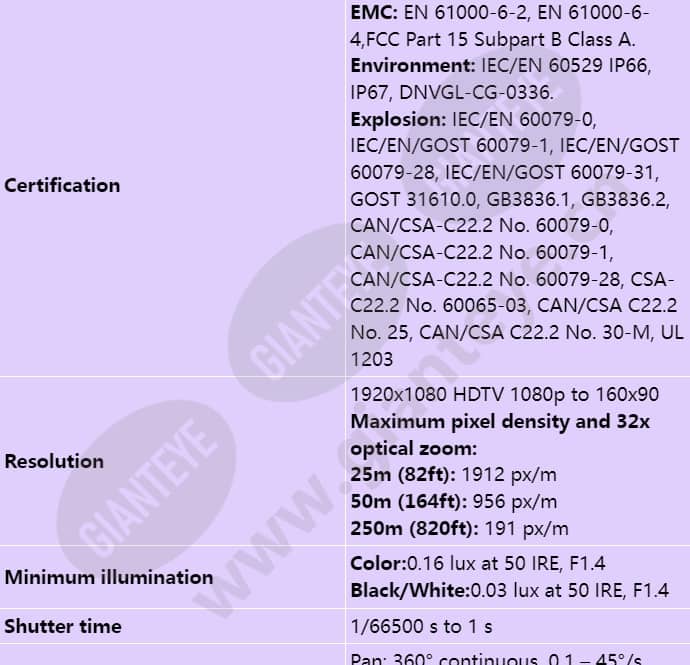xp40-q1785_s_en-01.jpg