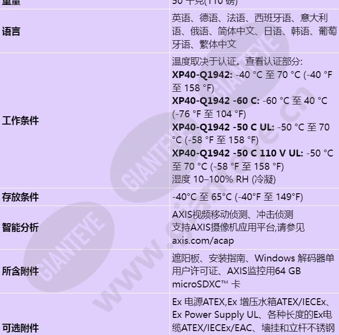 xp40-q1942_s_cn-04.jpg