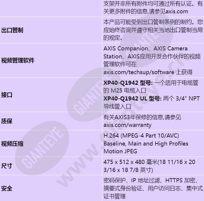 xp40-q1942_s_cn-05.jpg