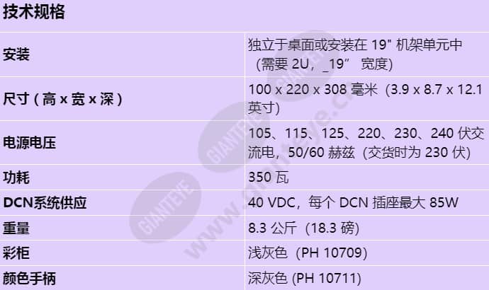 dcn-eps_s_cn.jpg