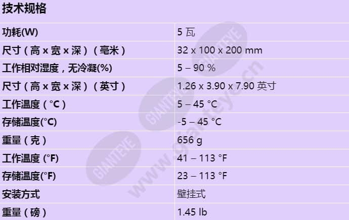 dcnm-fbd2_s_cn.jpg