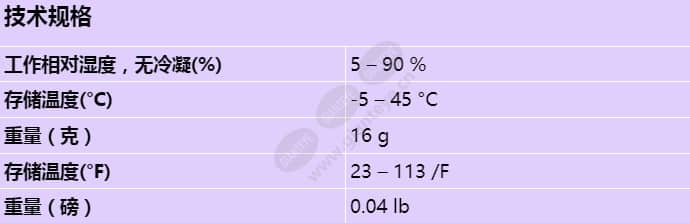 dcnm-fbps_s_cn.jpg