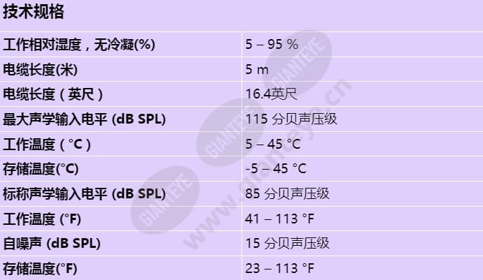 dcnm-fhh_s_cn.jpg