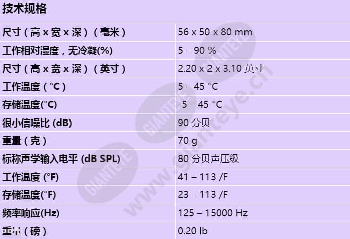 dcnm-fmcp_s_cn.jpg