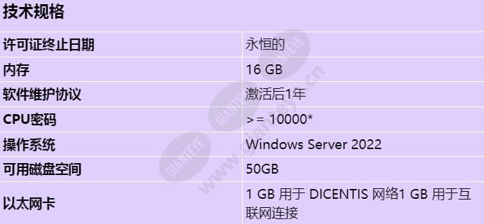 dcnm-lpu-pe_s_cn.jpg
