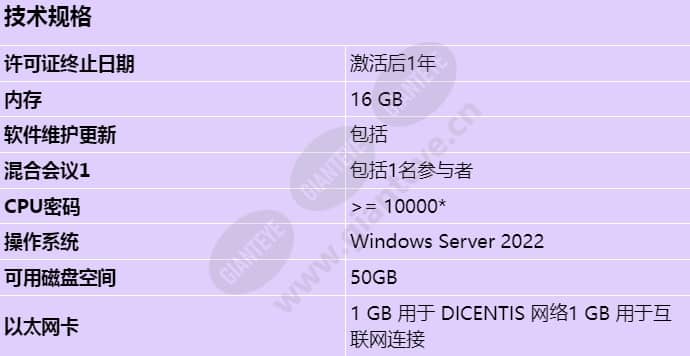 dcnm-lpup-p1y_s_cn.jpg