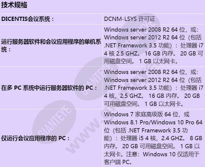 dcnm-lsdu_s_cn.jpg