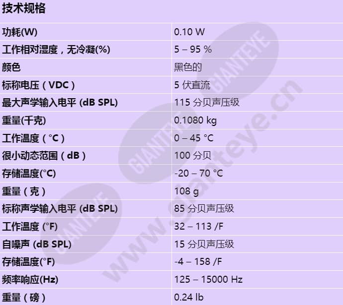 dcnm-micl_s_cn.jpg