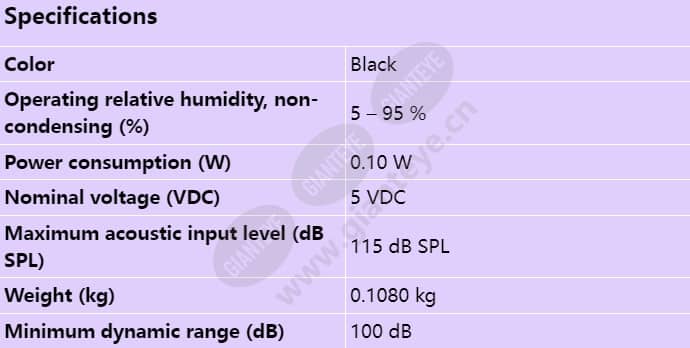 dcnm-micl_s_en-00.jpg