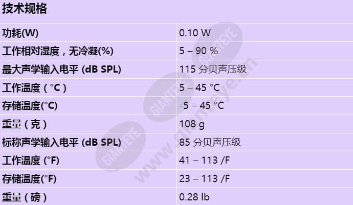 dcnm-micsll_s_cn.jpg
