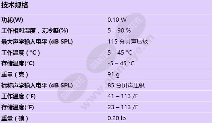 dcnm-micsls_s_cn.jpg