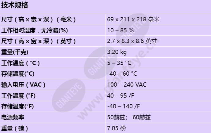 dcnm-server3_s_cn.jpg