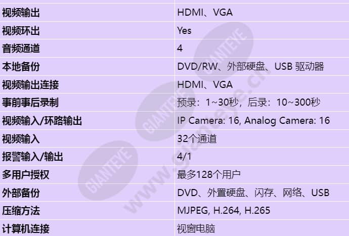 ddh-3532-112d00_s_cn-01.jpg